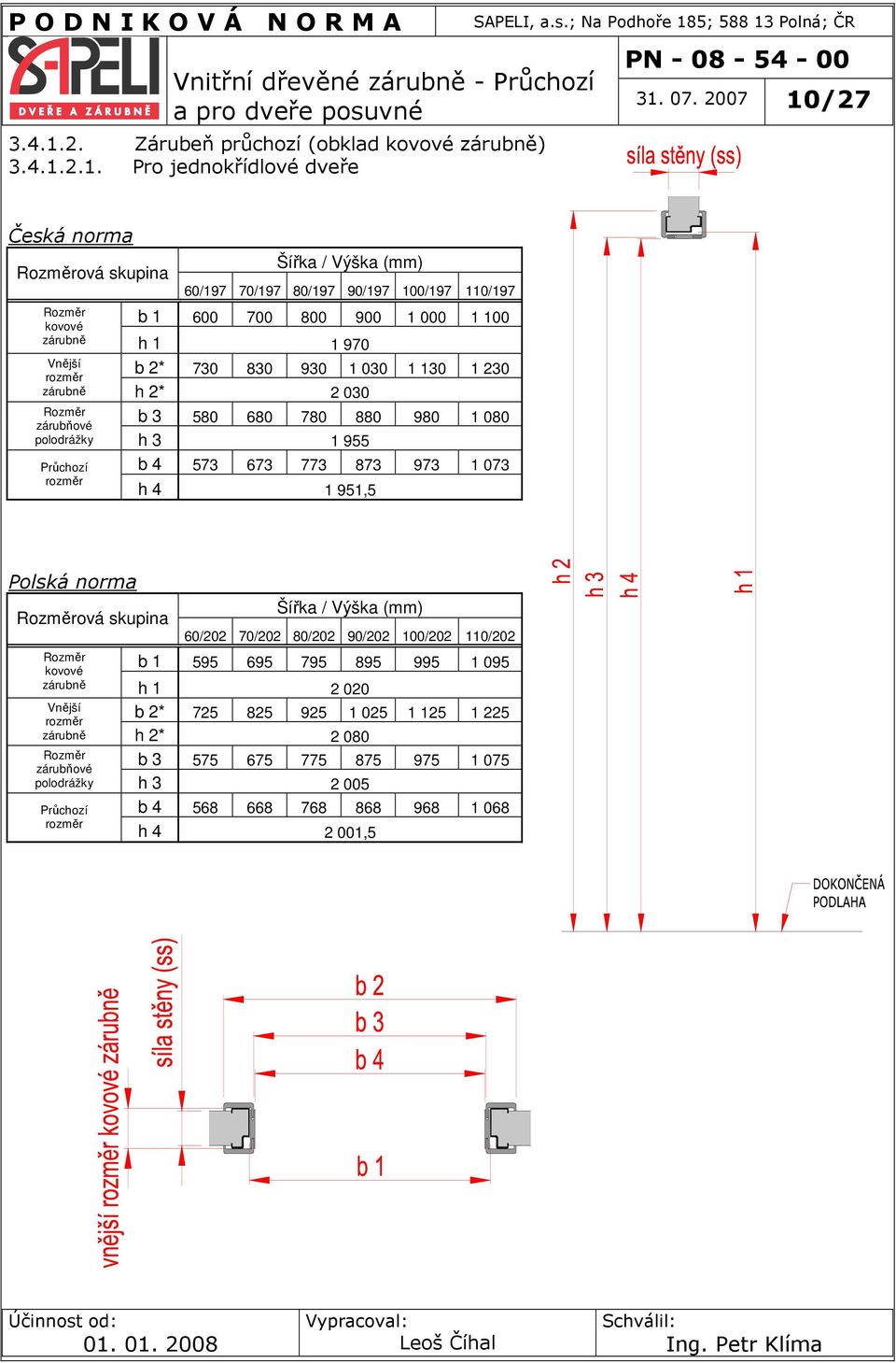 230 h 2* 2 030 b 3 580 680 780 880 980 1 080 polodrážky h 3 1 955 Průchozí b 4 573 673 773 873 973 1 073 h 4 1 951,5 Polská norma skupina kovové 60/202 70/202