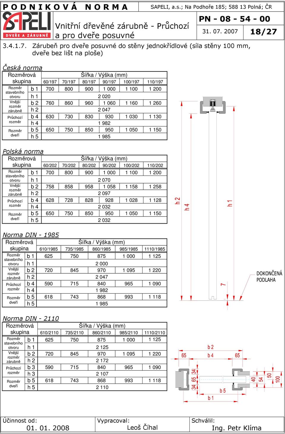 1 100 1 200 otvoru h 1 2 020 Vnější b 2 760 860 960 1 060 1 160 1 260 h 2 2 047 Průchozí b 4 630 730 830 930 1 030 1 130 h 4 1 982 b 5 650 750 850 950 1 050 1 150 dveří h 5 1 985 Polská norma skupina