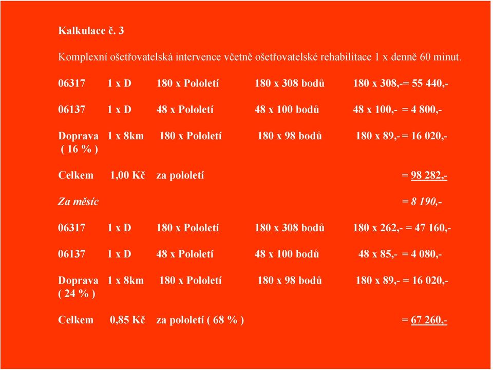 Pololetí 180 x 98 bodů 180 x 89,- = 16 020,- ( 16 % ) Celkem 1,00 Kč za pololetí = 98 282,- Za měsíc = 8 190,- 06317 1 x D 180 x Pololetí 180 x 308 bodů