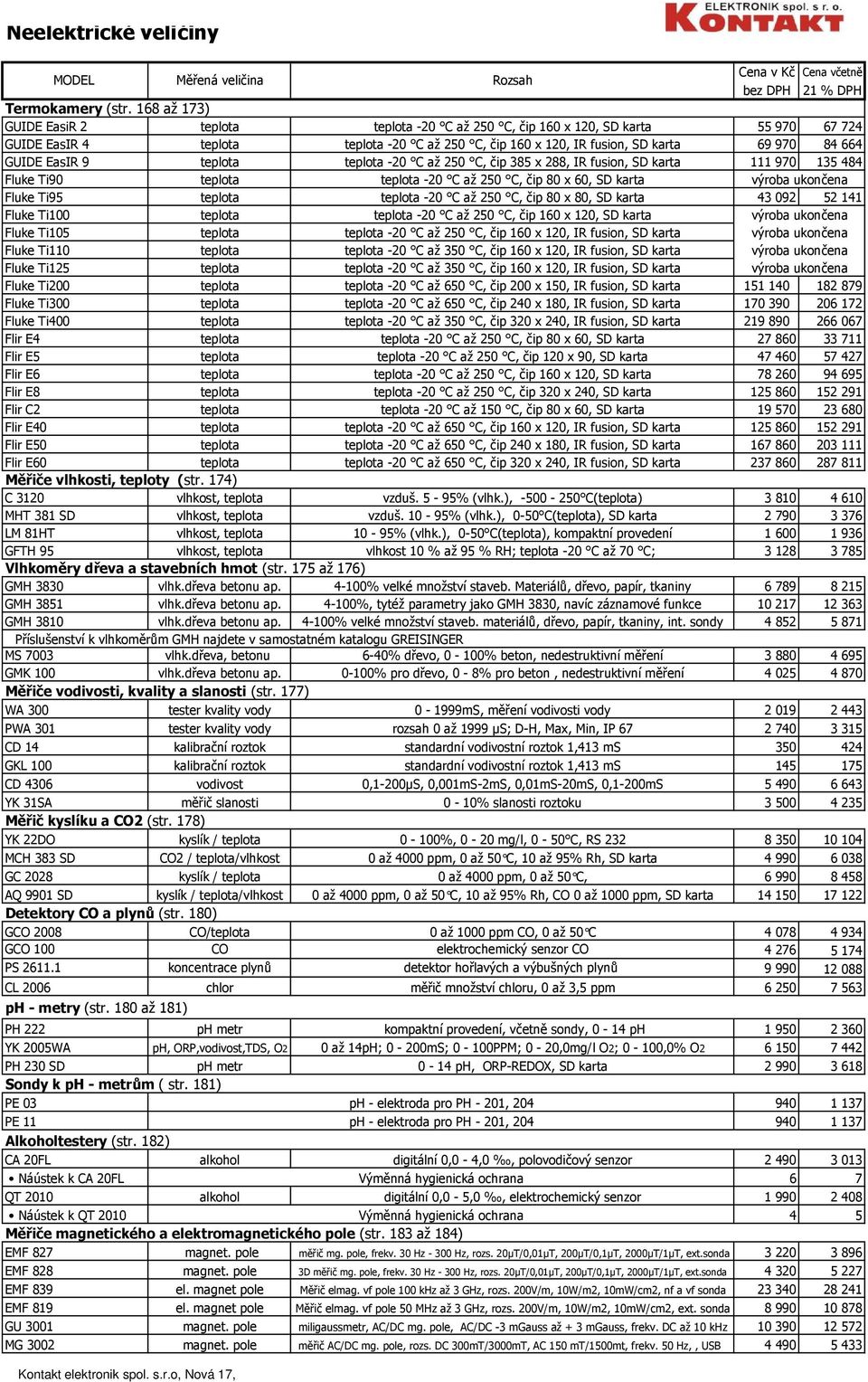 288, IR fusion, SD karta 111 970 135 484 Fluke Ti90-20 C až 250 C, čip 80 x 60, SD karta Fluke Ti95-20 C až 250 C, čip 80 x 80, SD karta 43 092 52 141 Fluke Ti100-20 C až 250 C, čip 160 x 120, SD