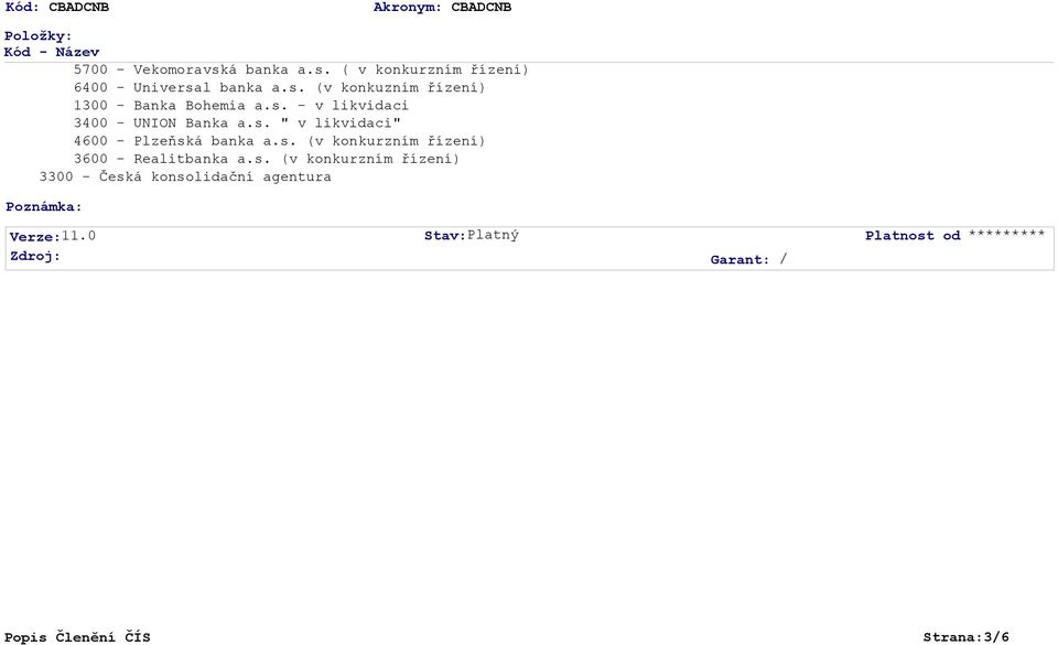 s. (v konkurzním řízení) 3600 - Realitbanka a.s. (v konkurzním řízení) 3300 - Česká konsolidační agentura : Verze: 11.