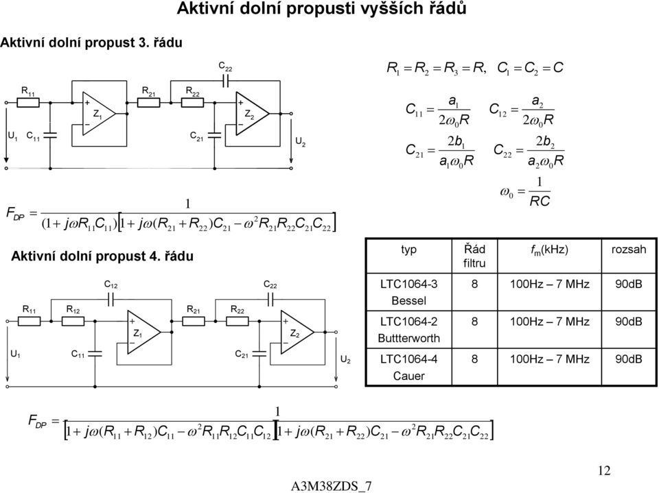 řádu Z Z ty LT6- Beel LT6- Buttterworth LT6- auer a b a Řád