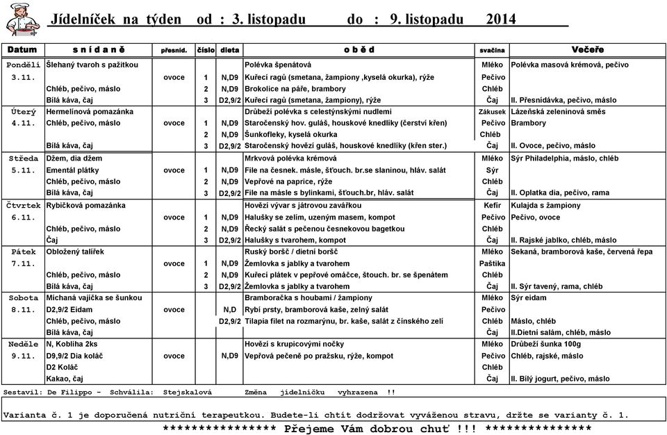 II. Přesnídávka, pečivo, máslo Úterý Hermelínová pomazánka Drůbeží polévka s celestýnskými nudlemi Zákusek Lázeňská zeleninová směs 4.11. Chléb, pečivo, máslo ovoce 1 N,D9 Staročenský hov.