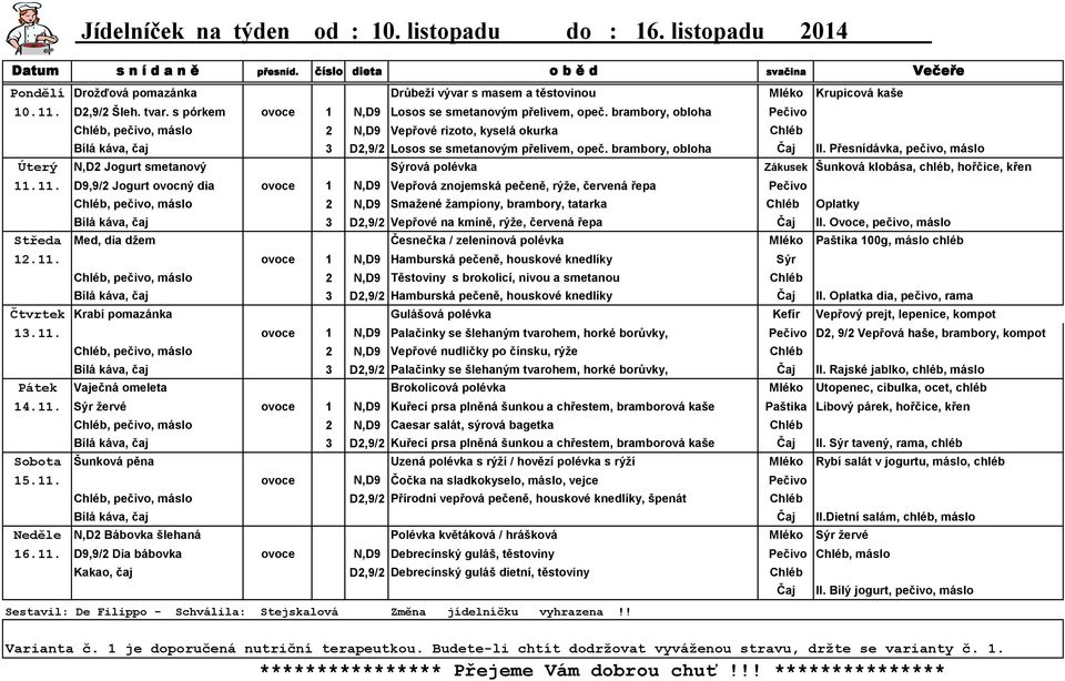 brambory, obloha Pečivo Chléb, pečivo, máslo 2 N,D9 Vepřové rizoto, kyselá okurka Chléb Bílá káva, čaj 3 D2,9/2 Losos se smetanovým přelivem, opeč. brambory, obloha Čaj II.