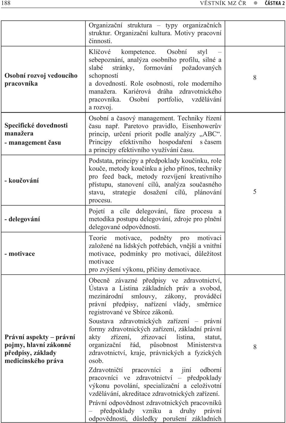 Osobní styl sebepoznání, analýza osobního profilu, silné a slabé stránky, formování požadovaných schopností a dovedností. Role osobnosti, role moderního manažera.