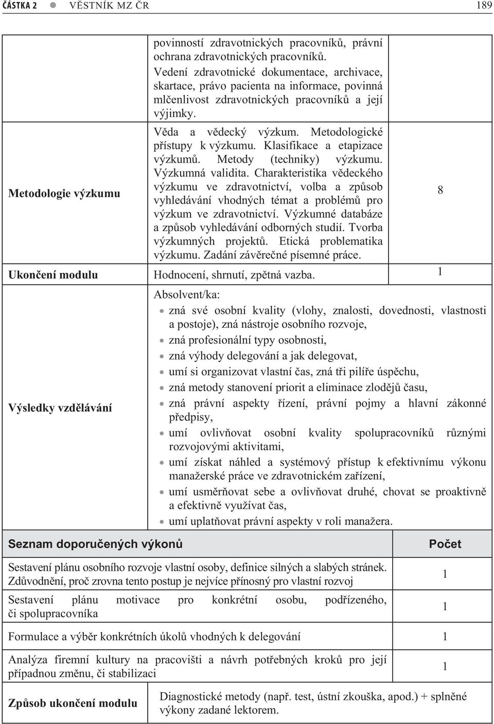 Klasifikace a etapizace výzkum. Metody (techniky) výzkumu. Metodologie výzkumu Výzkumná validita.