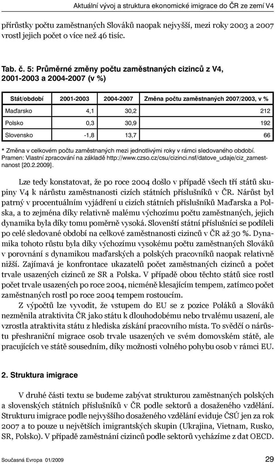 Slovensko -1,8 13,7 66 * Změna v celkovém počtu zaměstnaných mezi jednotlivými roky v rámci sledovaného období. Pramen: Vlastní zpracování na základě http://www.czso.cz/csu/cizinci.