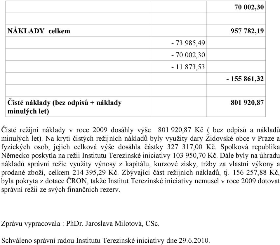 Spolková republika Německo poskytla na režii Institutu Terezínské iniciativy 103 950,70 Kč.