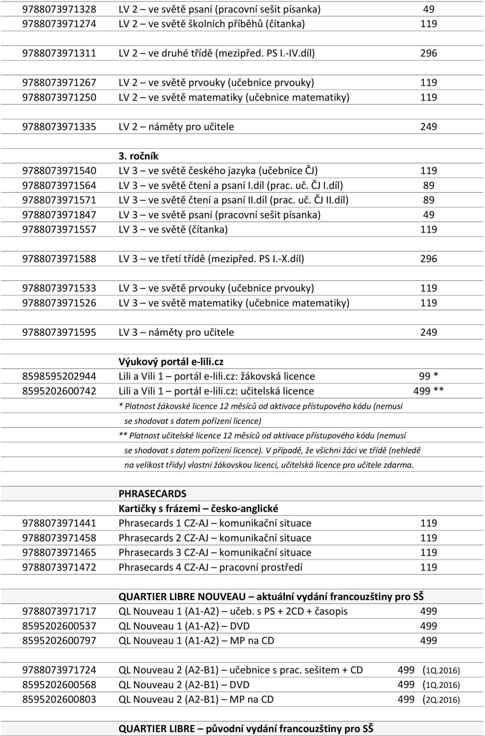 ročník 9788073971540 LV 3 ve světě českého jazyka (učebnice ČJ) 119 9788073971564 LV 3 ve světě čtení a psaní I.díl (prac. uč. ČJ I.díl) 89 9788073971571 LV 3 ve světě čtení a psaní II.díl (prac. uč. ČJ II.