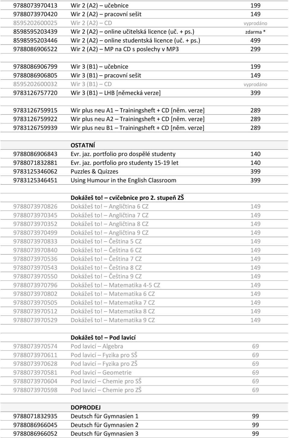 ) 499 9788086906522 Wir 2 (A2) MP na CD s poslechy v MP3 299 9788086906799 Wir 3 (B1) učebnice 199 9788086906805 Wir 3 (B1) pracovní sešit 149 8595202600032 Wir 3 (B1) CD vyprodáno 9783126757720 Wir