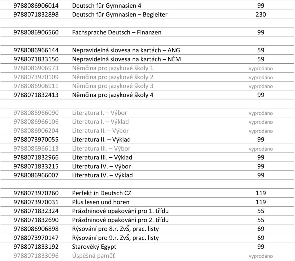 3 vyprodáno 9788071832413 Němčina pro jazykové školy 4 99 9788086966090 Literatura I. Výbor vyprodáno 9788086966106 Literatura I. Výklad vyprodáno 9788086906204 Literatura II.