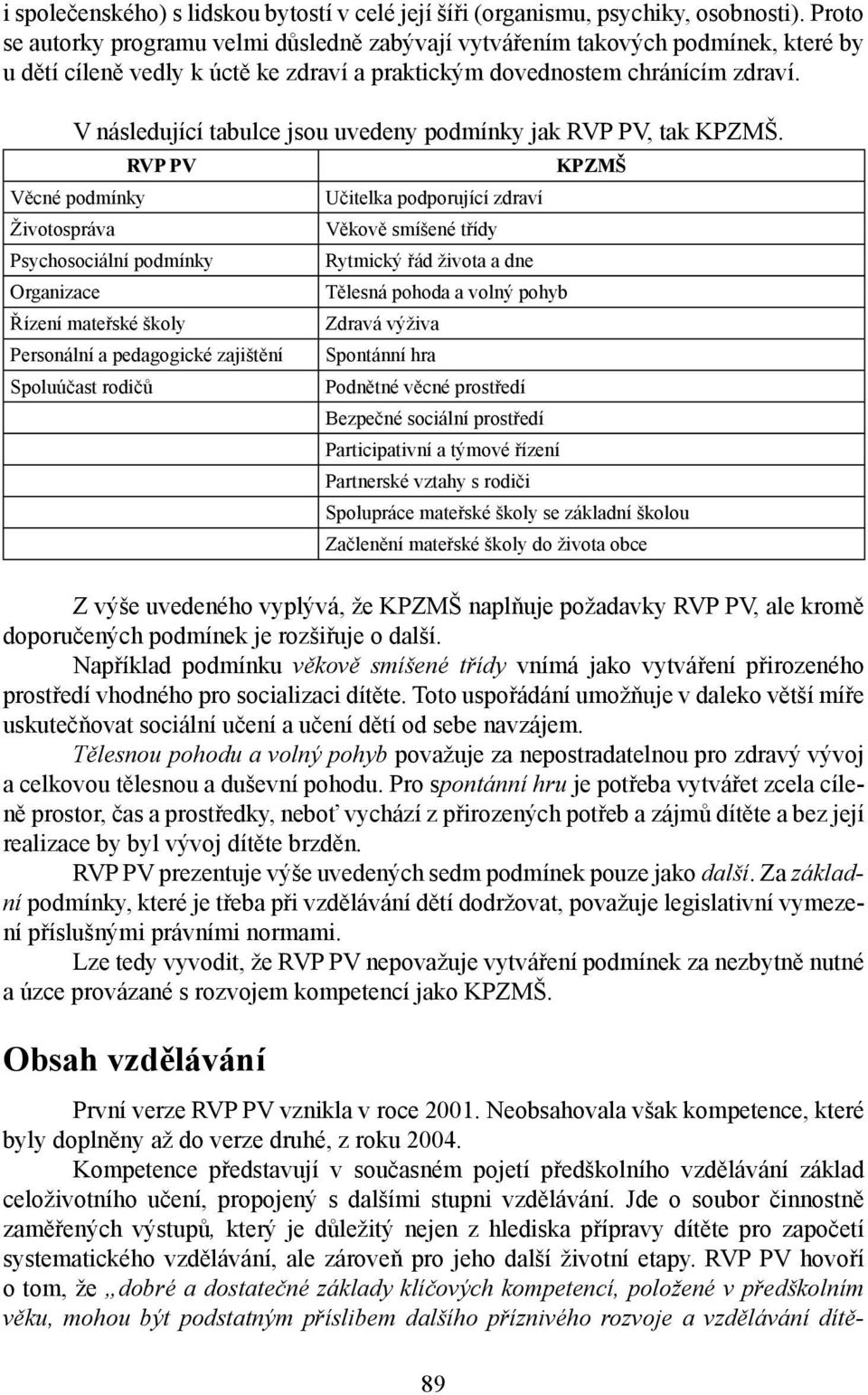 V následující tabulce jsou uvedeny podmínky jak RVP PV, tak KPZMŠ.