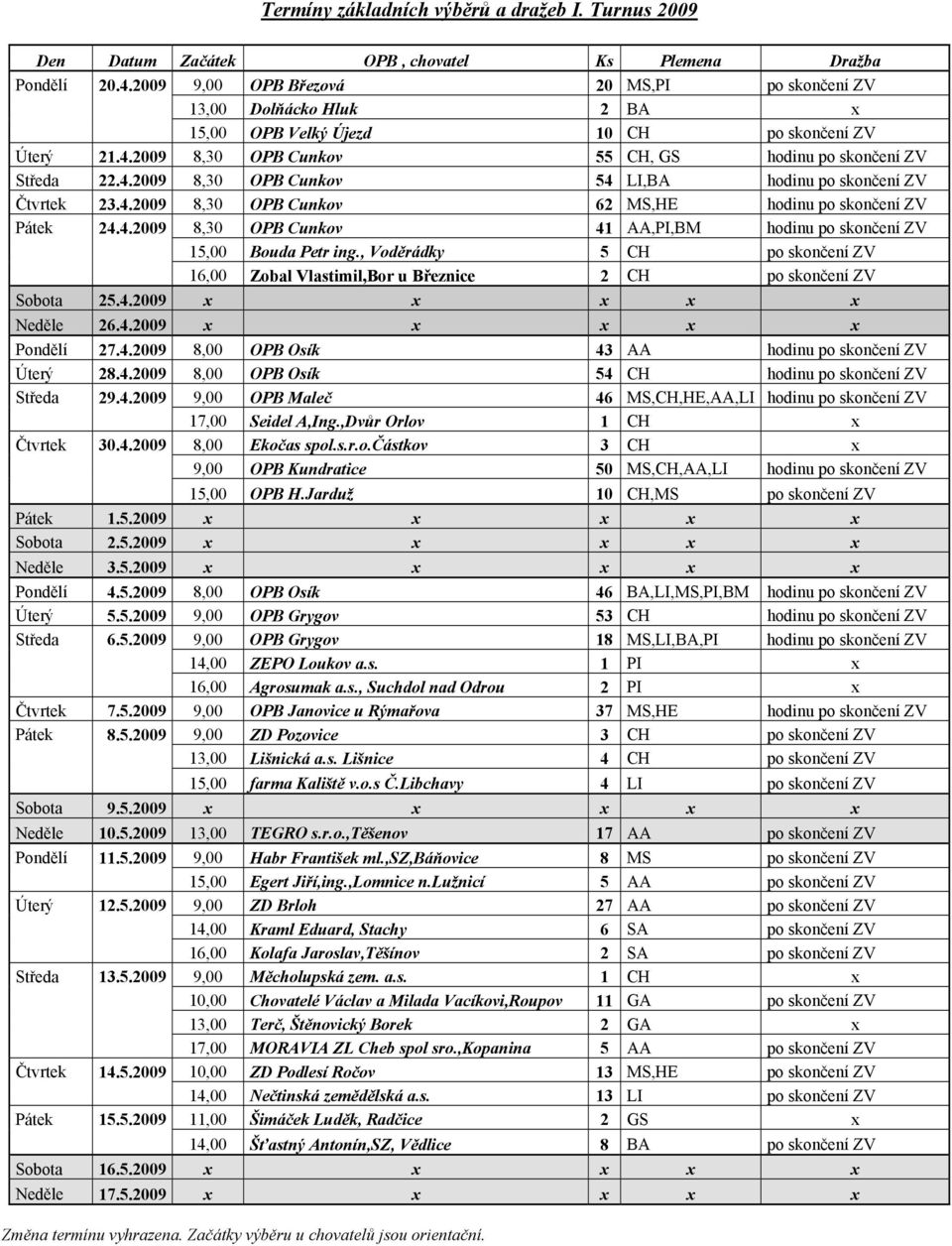 4.2009 8,30 OPB Cunkov 62 MS,HE hodinu po skončení ZV Pátek 24.4.2009 8,30 OPB Cunkov 41 AA,PI,BM hodinu po skončení ZV 15,00 Bouda Petr ing.