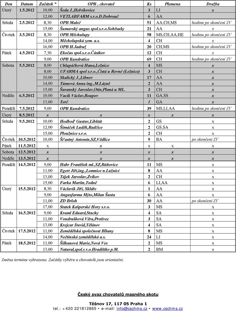 s.r.o.částkov 12 CH x 9,00 OPB Kundratice 69 CH hodinu po skončení ZV Sobota 5.5.2012 8,00 Chlupáčková Hana,Ležnice 4 MS x 8,00 UFARMA spol s.r.o.,čistá u Rovné (Ležnice) 3 CH x 10,00 Skalický J.