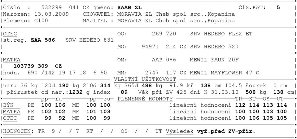 690 /142 19 17 18 6 60 MM: 2747 117 CZ MEWIL MAYFLOWER 47 G nar: 36 kg 120d 190 kg 210d 314 kg 365d 488 kg 91.9 kř 138 cm 104.