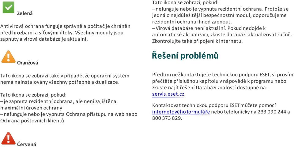 Tato ikona se zobrazí, pokud: je zapnuta rezidentní ochrana, ale není zajištěna maximální úroveň ochrany nefunguje nebo je vypnuta Ochrana přístupu na web nebo Ochrana poštovních klientů Tato ikona