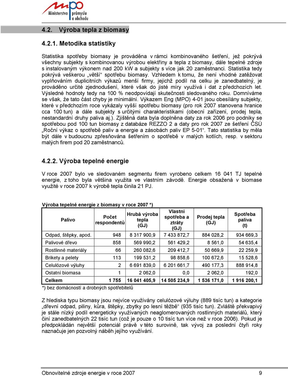 instalovaným výkonem nad 200 kw a subjekty s více jak 20 zaměstnanci. Statistika tedy pokrývá veškerou větší spotřebu biomasy.