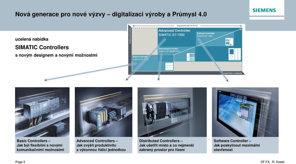 flexibilní s novými komunikačními možnostmi Advanced Controllers Jak zvýšit produktivitu s výkonnou