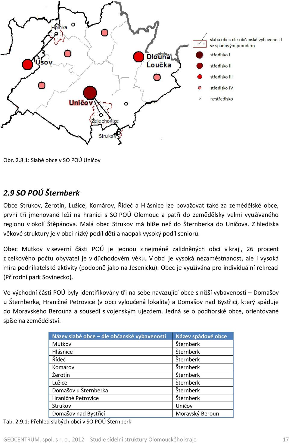 využívaného regionu v okolí Štěpánova. Malá obec Strukov má blíže než do Šternberka do Uničova. Z hlediska věkové struktury je v obci nízký podíl dětí a naopak vysoký podíl seniorů.