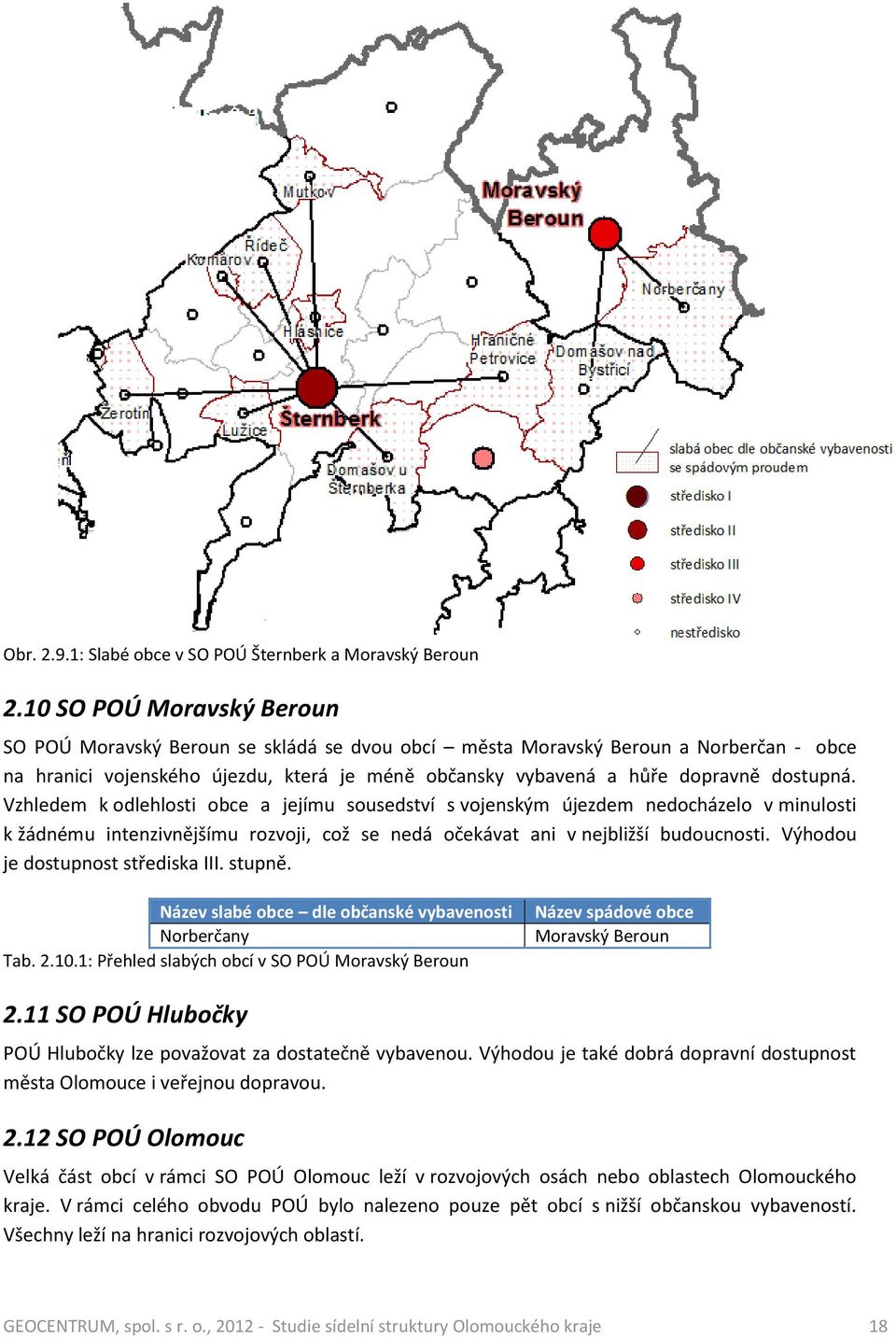 Vzhledem k odlehlosti obce a jejímu sousedství s vojenským újezdem nedocházelo v minulosti k žádnému intenzivnějšímu rozvoji, což se nedá očekávat ani v nejbližší budoucnosti.