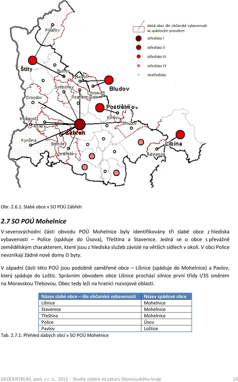 Jedná se o obce s převážně zemědělským charakterem, které jsou z hlediska služeb závislé na větších sídlech v okolí. V obci Police nevznikají žádné nové domy či byty.