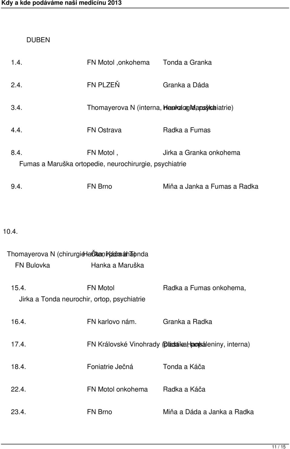 4. FN karlovo nám. Granka a Radka 17.4. FN Královské Vinohrady (plastika, Dáda a Hanka popáleniny, interna) 18.4. Foniatrie Ječná Tonda a Káča 22.4. FN Motol onkohema Radka a Káča 23.