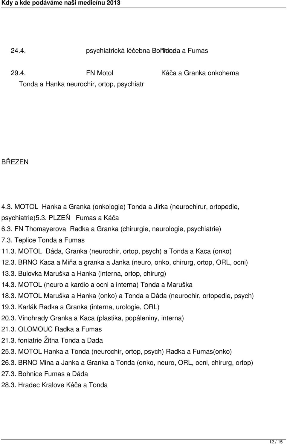 3. BRNO Kaca a Miňa a granka a Janka (neuro, onko, chirurg, ortop, ORL, ocni) 13.3. Bulovka Maruška a Hanka (interna, ortop, chirurg) 14.3. MOTOL (neuro a kardio a ocni a interna) Tonda a Maruška 18.