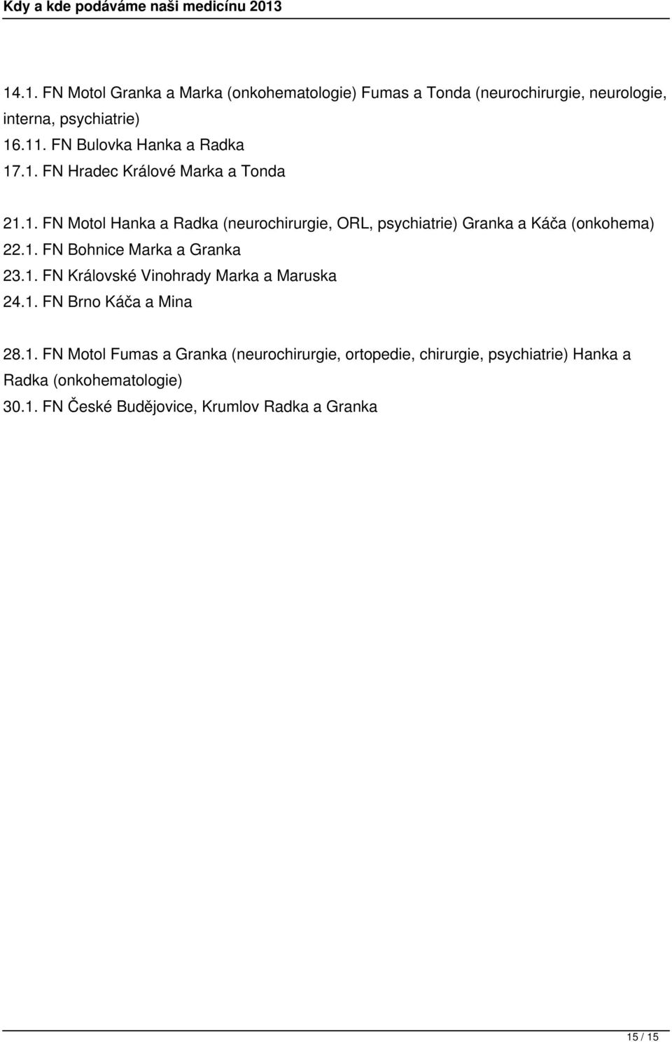 1. FN Bohnice Marka a Granka 23.1. FN Královské Vinohrady Marka a Maruska 24.1. FN Brno Káča a Mina 28.1. FN Motol Fumas a Granka (neurochirurgie, ortopedie, chirurgie, Hanka a Radka (onkohematologie) 30.