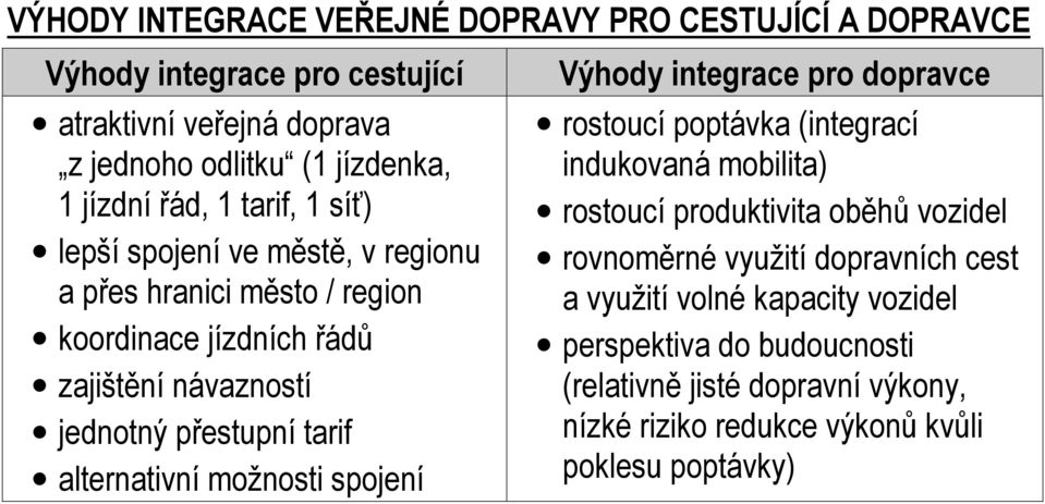 alternativní možnosti spojení Výhody integrace pro dopravce rostoucí poptávka (integrací indukovaná mobilita) rostoucí produktivita oběhů vozidel rovnoměrné