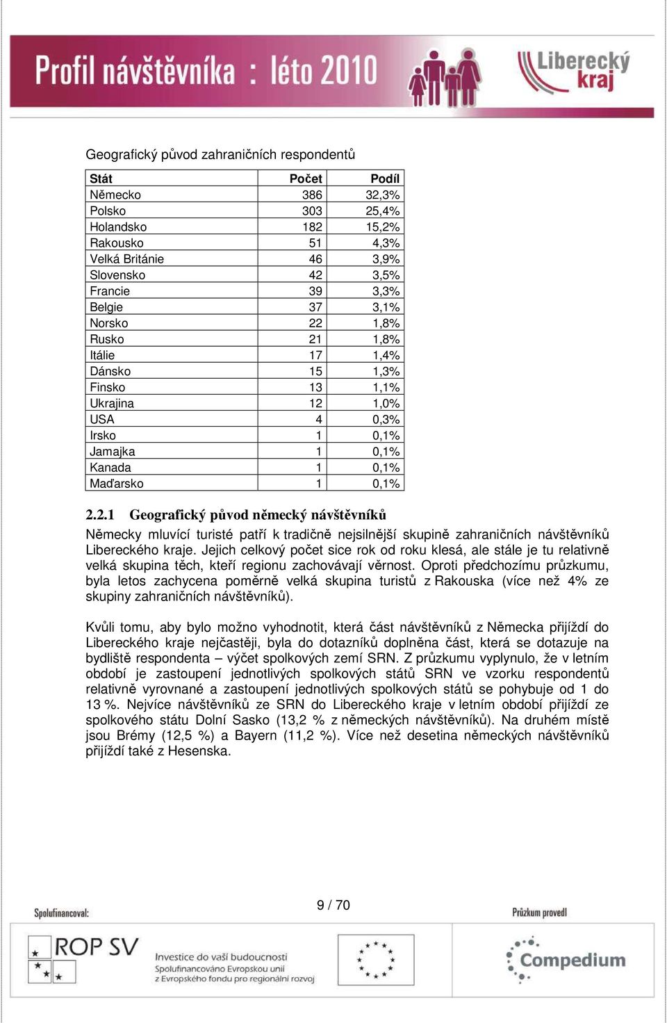 Jejich celkový počet sice rok od roku klesá, ale stále je tu relativně velká skupina těch, kteří regionu zachovávají věrnost.