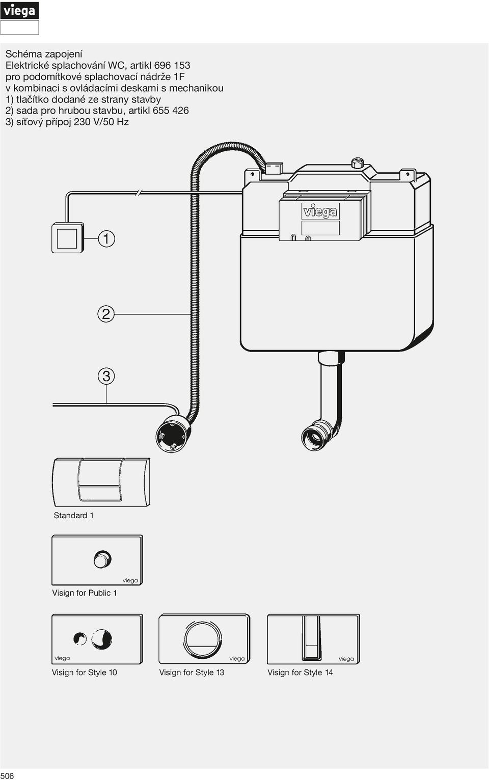 ovládacími deskami s mechanikou ) dodané ze strany