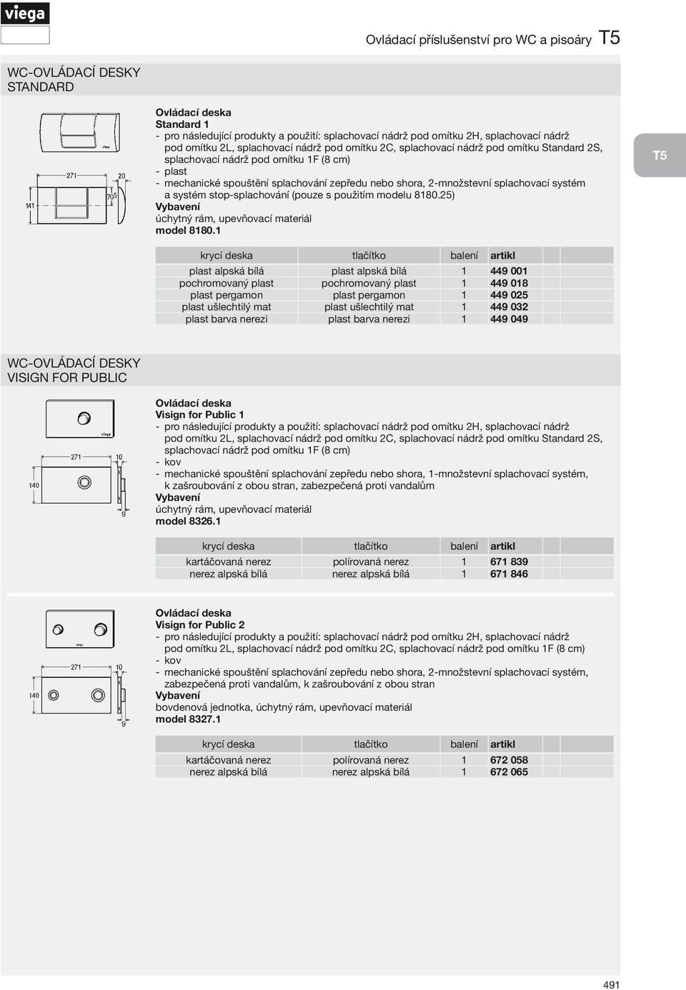 systém a systém stop-splachování (pouze s použitím modelu 880.25) úchytný rám, upevňovací materiál model 880.