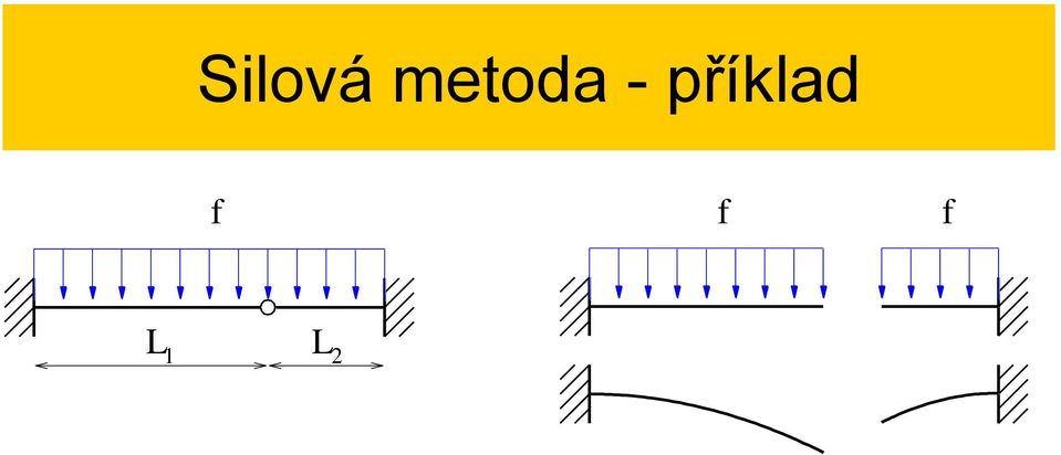 příklad