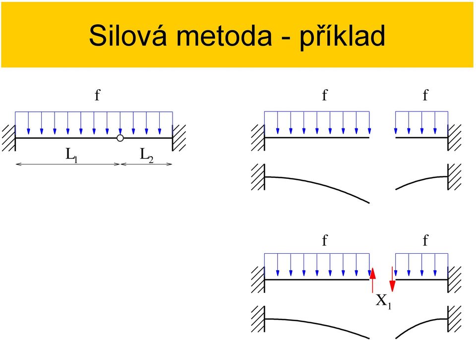 příklad