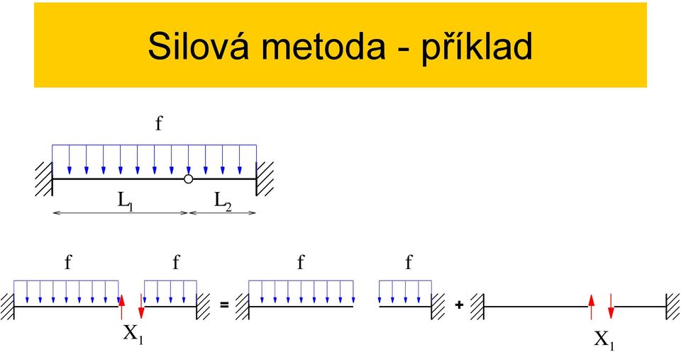 příklad