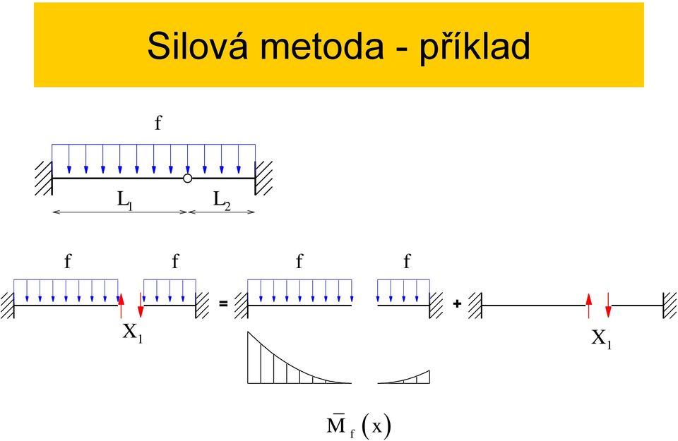 příklad M