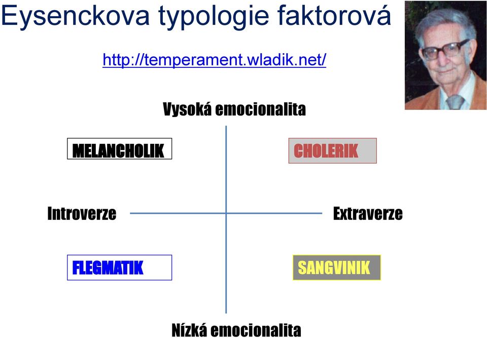 net/ Vysoká emocionalita MELANCHOLIK