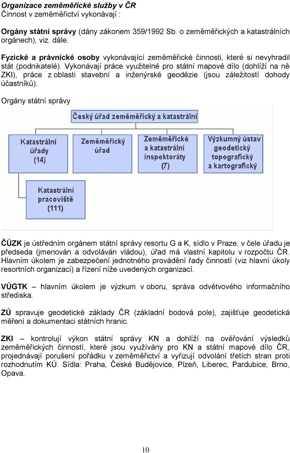 Vykonávají práce využitelné pro státní mapové dílo (dohlíží na ně ZKI), práce z oblasti stavební a inženýrské geodézie (jsou záležitostí dohody účastníků).