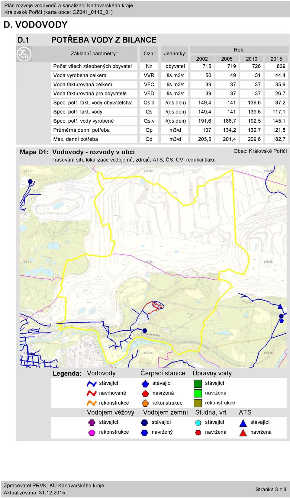 m3/r 39 37 37 35,8 Voda fakturovaná pro obyvatele VFD tis.m3/r 39 37 37 26,7 Spec. potř. fakt. vody obyvatelstva Qs,d l/(os.den) 149,4 141 139,6 87,2 Spec. potř. fakt. vody Qs l/(os.