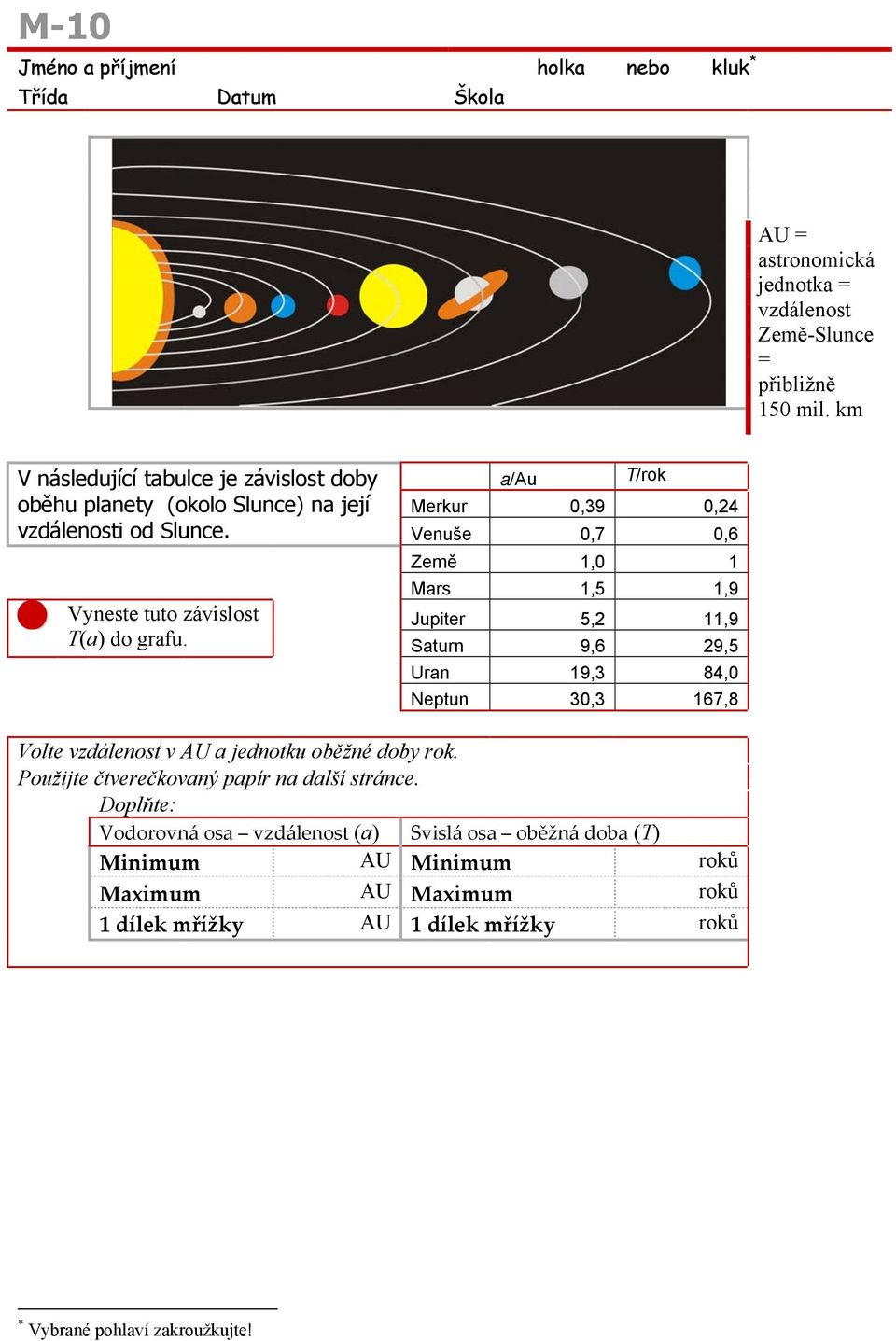 Venuše 0,7 0,6 Země 1,0 1 Mars 1,5 1,9 Vyneste tuto závislost Jupiter 5,2 11,9 T(a) do grafu.