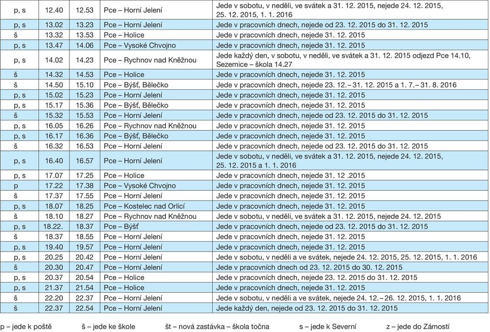 06 Pce Vysoké Chvojno Jede v pracovních dnech, nejede 31. 12. 2015 p, s 14.02 14.23 Pce Rychnov nad Kněžnou Jede každý den, v sobotu, v neděli, ve svátek a 31. 12. 2015 odjezd Pce 14.