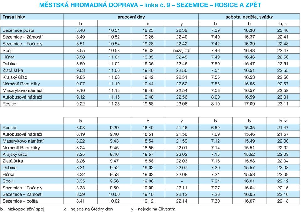 50 Dubina 8.59 11.02 19.36 22.46 7.50 16.47 22.51 Zlatá štika 9.03 11.06 19.40 22.50 7.54 16.51 22.55 Krajský úřad 9.05 11.08 19.42 22.51 7.55 16.53 22.56 Náměstí Republiky 9.07 11.10 19.44 22.52 7.