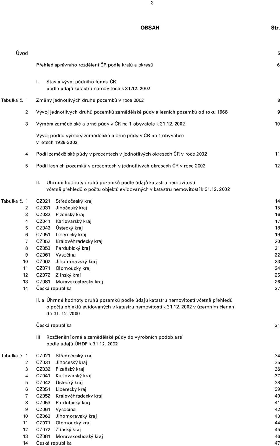 2002 10 Vývoj podílu výměry zemědělské a orné půdy v ČR na 1 obyvatele v letech 1936-2002 4 Podíl zemědělské půdy v procentech v jednotlivých okresech ČR v roce 2002 11 5 Podíl lesních pozemků v