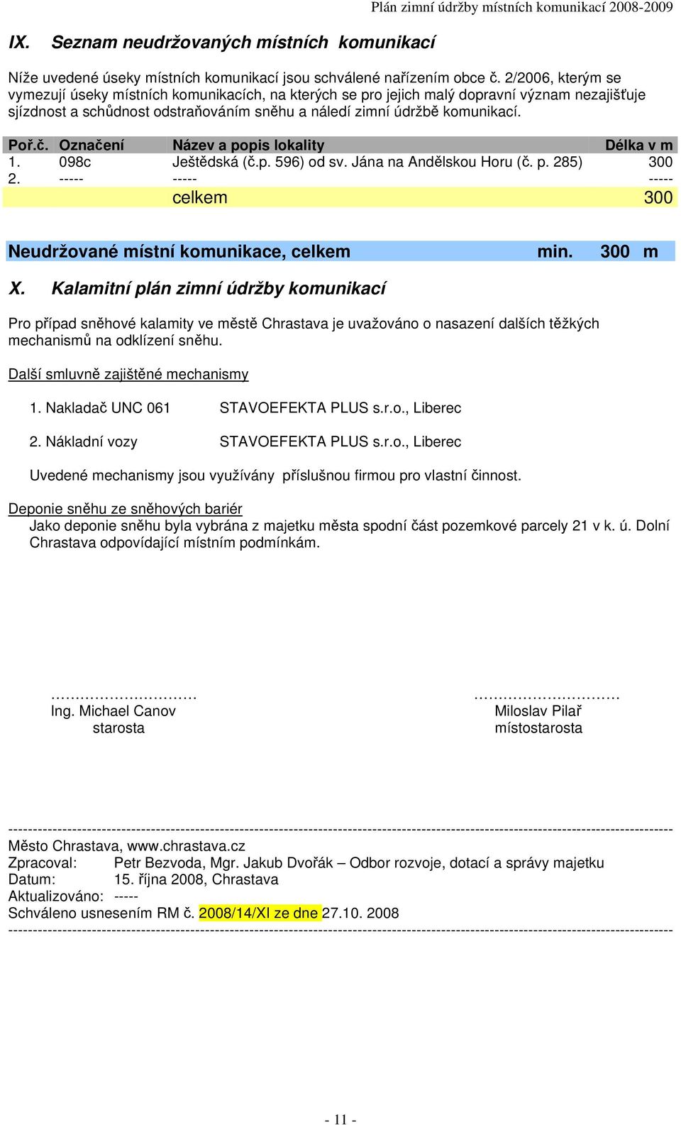 098c Ještědská (č.p. 596) od sv. Jána na Andělskou Horu (č. p. 285) 300 2. ----- ----- ----- celkem 300 Neudržované místní komunikace, celkem min. 300 m X.