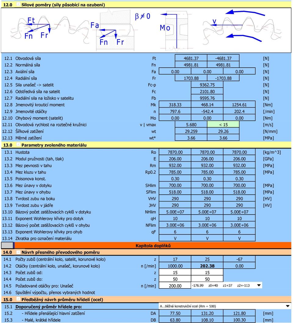 9 Jmenovité otáčky n 797.6-542.4 202.4 [/min] 12.10 Ohybový moment (satelit) Mo 0.00 0.00 0.00 [Nm] 12.11 Obvodová rychlost na roztečné kružnici v vmax 5.680 < 15 [m/s] 12.12 Šířkové zatížení wt 29.