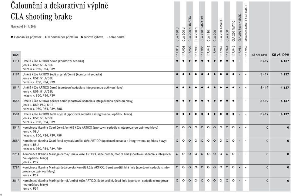 950, P34, P39 - - 3Ê419 4Ê137 151A Umělá kůže ARTICO černá (sportovní sedadla s integrovanou opěrkou hlavy) jen s k. U59, 51U/58U nelze s k.