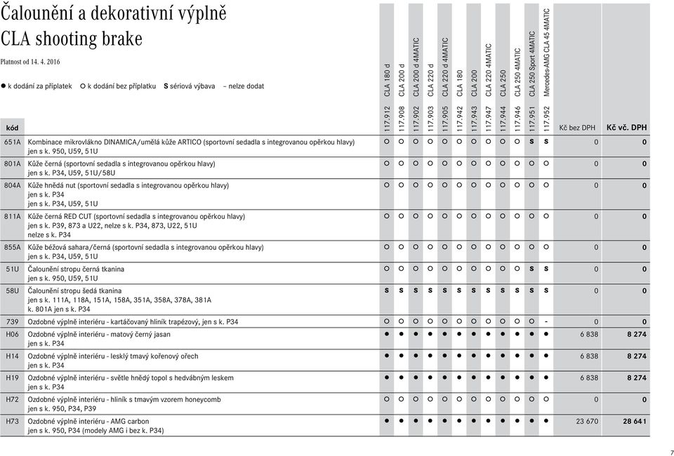 P34, U59, 51U/58U Kůže hnědá nut (sportovní sedadla s integrovanou opěrkou hlavy) jen s k. P34 jen s k. P34, U59, 51U Kůže černá RED CUT (sportovní sedadla s integrovanou opěrkou hlavy) jen s k.