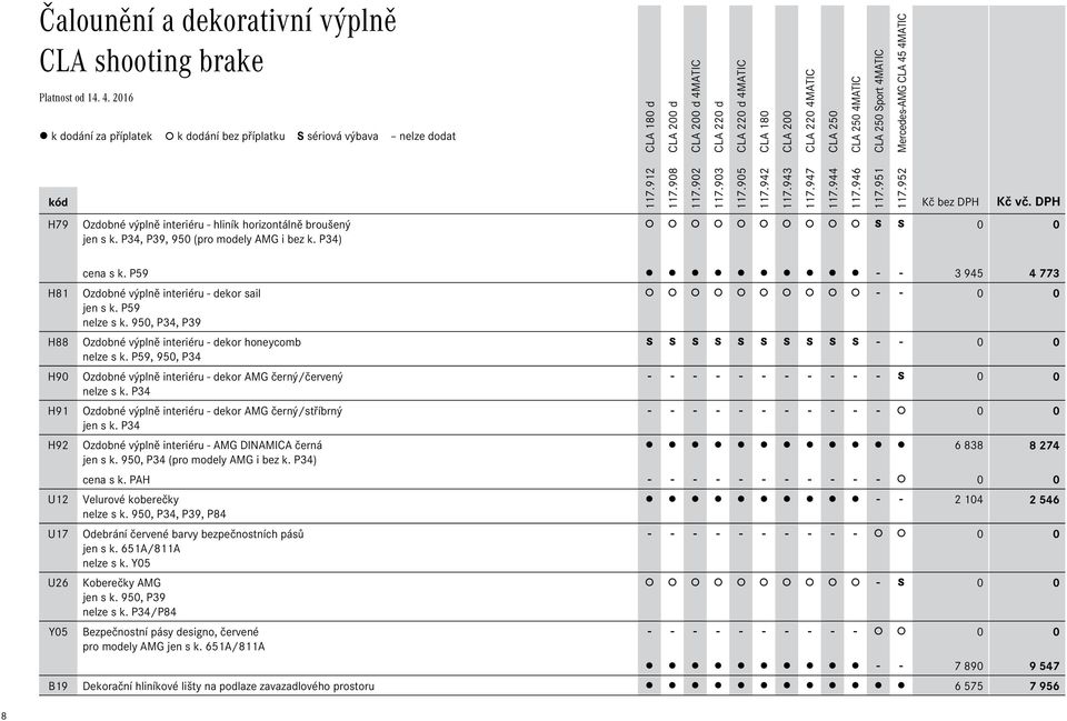 950, P34, P39 H88 Ozdobné výplně interiéru - dekor honeycomb S S S S S S S S S S - - 0 0 nelze s k.