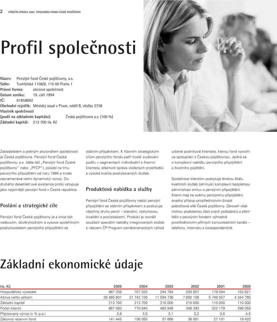 Kã Zakladatelem a jediným akcionářem společnosti je Česká pojišťovna. Penzijní fond České pojišťovny, a.s. (dále též Penzijní fond České pojišťovny nebo PFČP ), působí na trhu penzijního připojištění od roku 1994 a trvale zaznamenává velmi dynamický rozvoj.