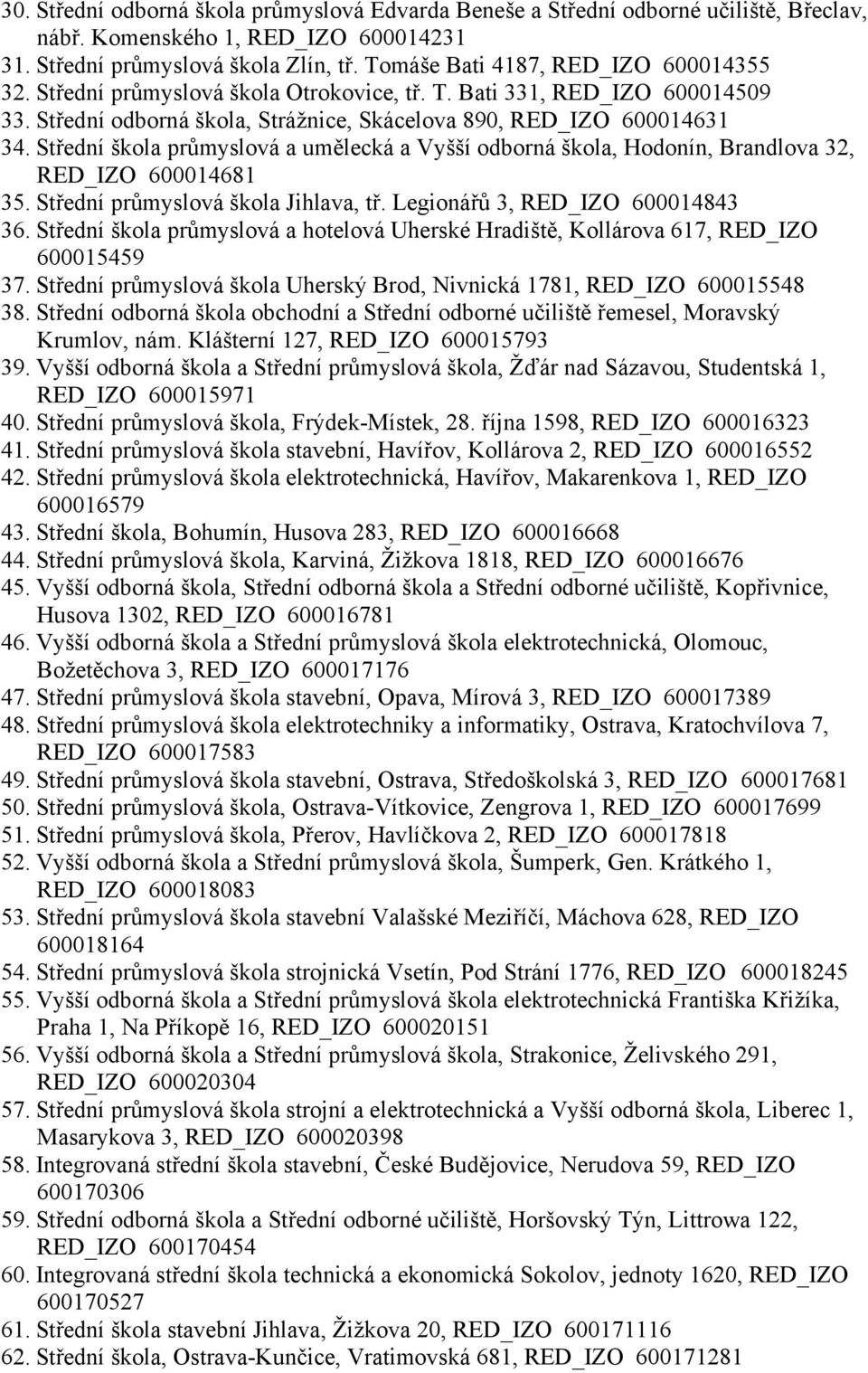 Střední škola průmyslová a umělecká a Vyšší odborná škola, Hodonín, Brandlova 32, RED_IZO 600014681 35. Střední průmyslová škola Jihlava, tř. Legionářů 3, RED_IZO 600014843 36.